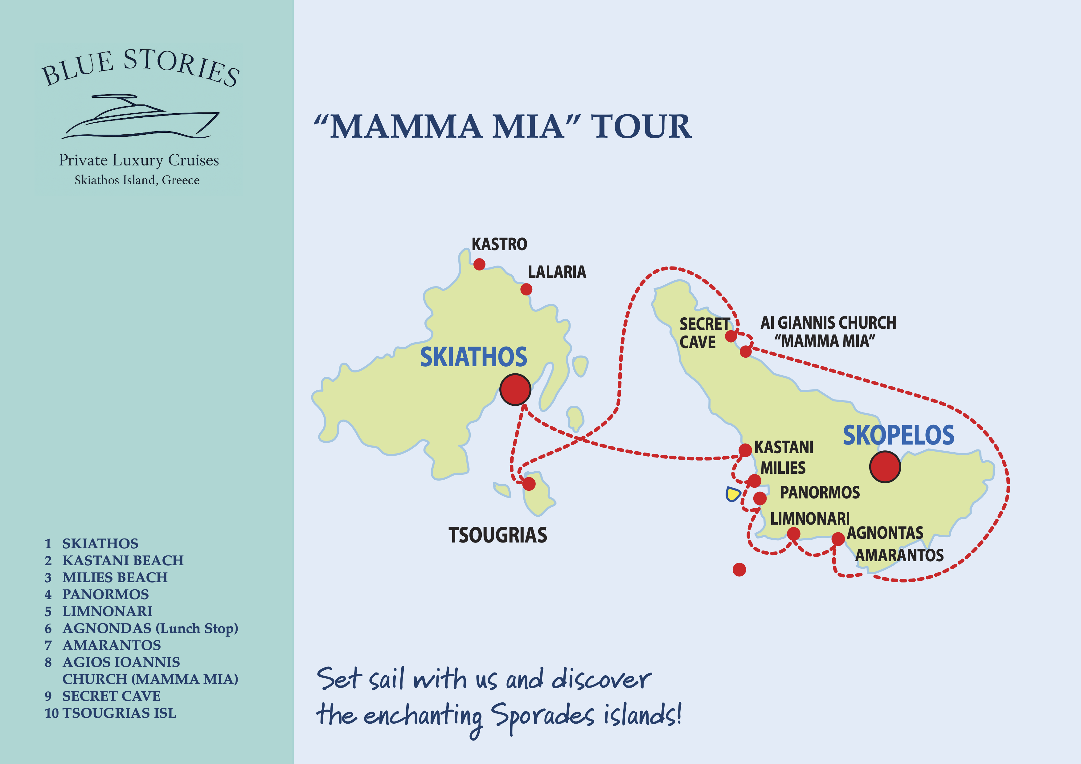 Mamma Mia Cruise itinerary map showing route through Skiathos and Skopelos